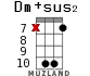 Dm+sus2 for ukulele - option 13