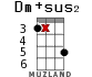 Dm+sus2 for ukulele - option 15