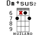 Dm+sus2 for ukulele - option 16