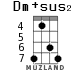 Dm+sus2 for ukulele - option 5