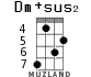 Dm+sus2 for ukulele - option 6