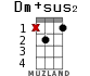 Dm+sus2 for ukulele - option 9