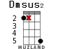 Dmsus2 for ukulele - option 14