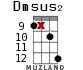 Dmsus2 for ukulele - option 17