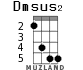 Dmsus2 for ukulele - option 4