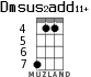 Dmsus2add11+ for ukulele - option 3