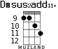 Dmsus2add11+ for ukulele - option 5