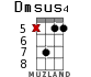 Dmsus4 for ukulele - option 14