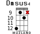 Dmsus4 for ukulele - option 17