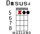 Dmsus4 for ukulele - option 20