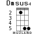 Dmsus4 for ukulele - option 3