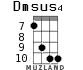 Dmsus4 for ukulele - option 6