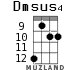Dmsus4 for ukulele - option 9
