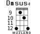 Dmsus4 for ukulele - option 10
