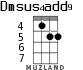 Dmsus4add9 for ukulele - option 3