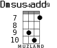Dmsus4add9 for ukulele - option 5