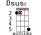Dsus2 for ukulele - option 14