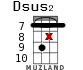 Dsus2 for ukulele - option 16
