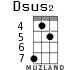 Dsus2 for ukulele - option 5