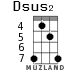 Dsus2 for ukulele - option 6