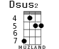 Dsus2 for ukulele - option 7