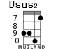 Dsus2 for ukulele - option 9