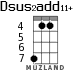 Dsus2add11+ for ukulele - option 3