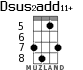 Dsus2add11+ for ukulele - option 4
