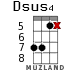 Dsus4 for ukulele - option 13