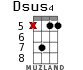 Dsus4 for ukulele - option 14