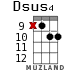 Dsus4 for ukulele - option 16