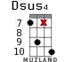 Dsus4 for ukulele - option 21