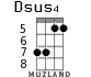 Dsus4 for ukulele - option 5