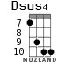 Dsus4 for ukulele - option 6