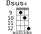 Dsus4 for ukulele - option 8