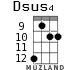 Dsus4 for ukulele - option 9