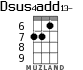 Dsus4add13- for ukulele - option 3