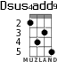 Dsus4add9 for ukulele - option 2