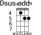 Dsus4add9 for ukulele - option 3