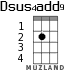 Dsus4add9 for ukulele - option 1
