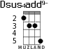 Dsus4add9- for ukulele - option 2