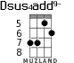 Dsus4add9- for ukulele - option 3
