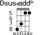 Dsus4add9- for ukulele - option 4