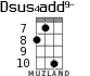 Dsus4add9- for ukulele - option 5