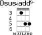 Dsus4add9- for ukulele - option 1