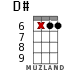 D# for ukulele - option 12