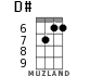 D# for ukulele - option 5