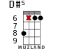 D#5 for ukulele - option 7