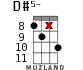 D#5- for ukulele - option 16