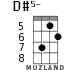 D#5- for ukulele - option 4